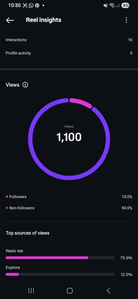 Challenge Campaign Launch