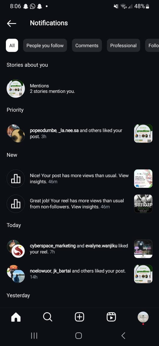 Weekly Content Planning